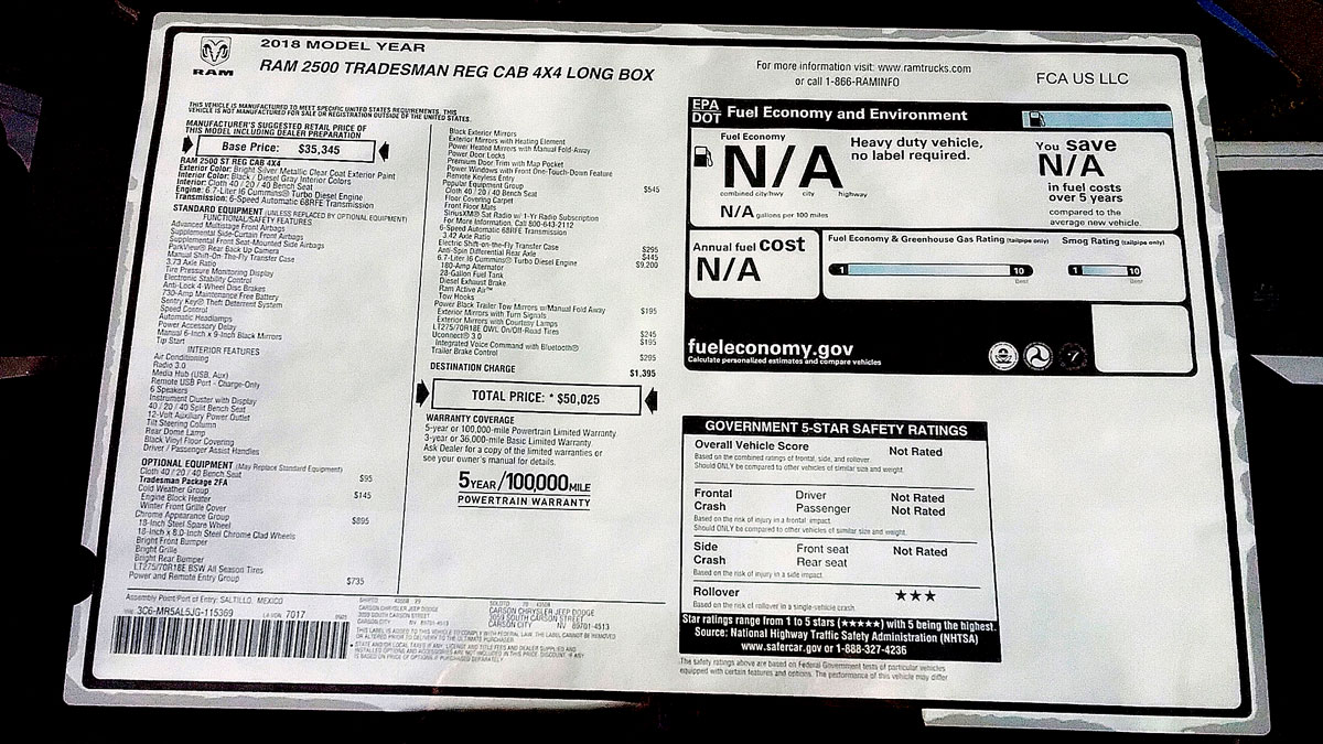 TDR101PreOwnedRamCummins(2) SHOP TALK