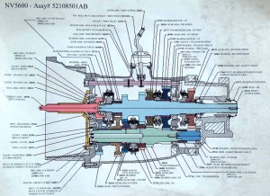 NV5600 Transmission Diagram